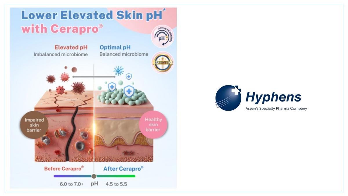 Hyphens Pharma takes Cerapro® to Europe in Louis Widmer tie-up